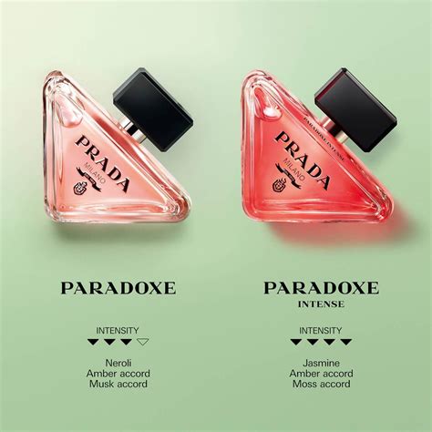 prada paradoxe eau de parfum müller|prada paradoxe nachfüllbar parfum.